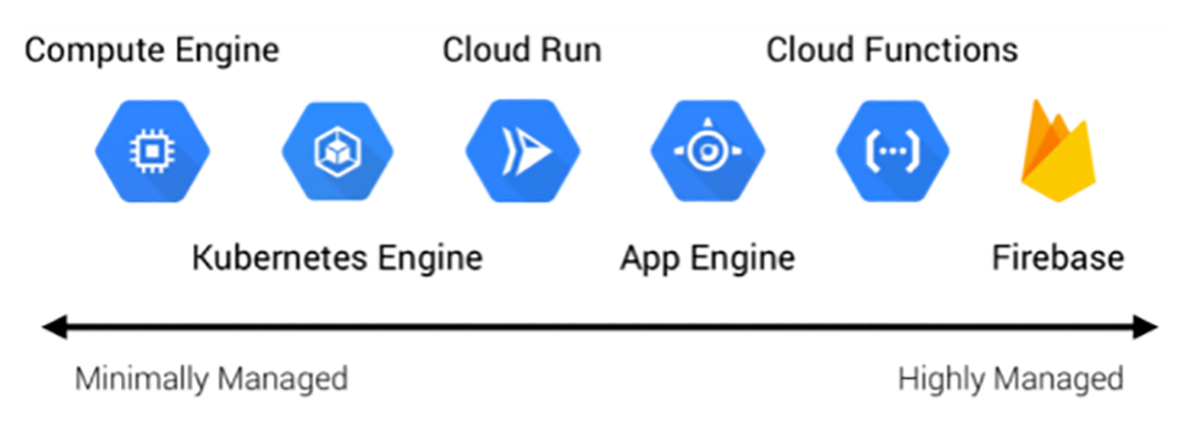 alta-disponibilidad-en-machine-learning