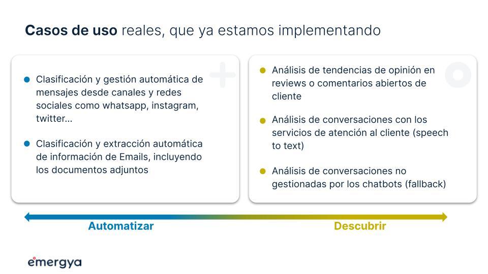 20221020-speech-&-text-analytics-casos-uso-reales