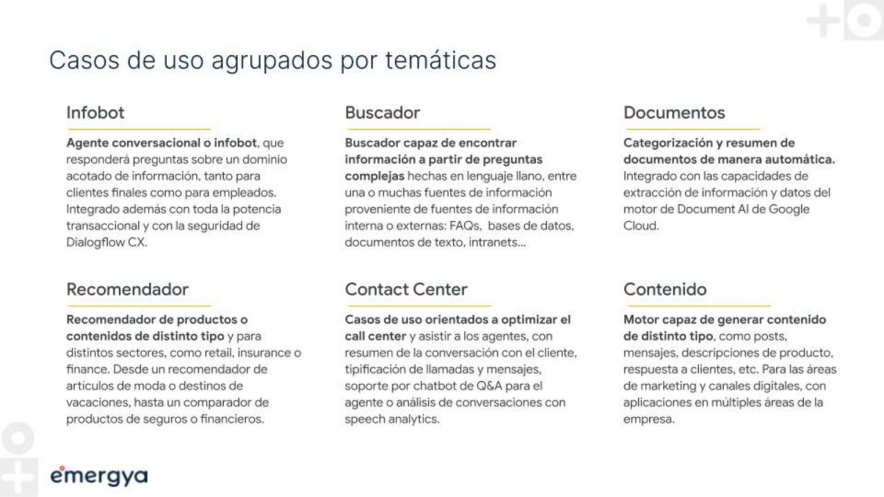 casos de uso por temáticas