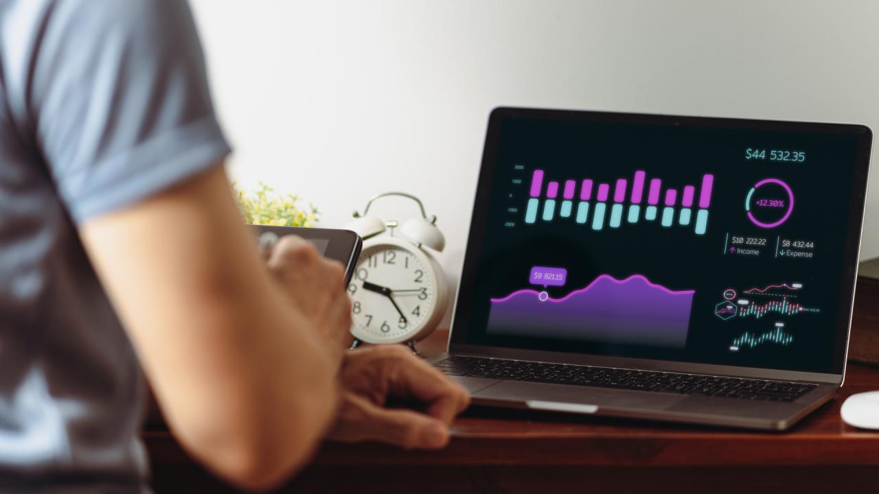 CDP (Customer Data Platform) con Looker, Google Cloud y emergya